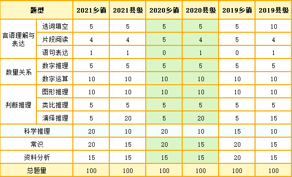 澳门精准10码图片大全,准确资料解释落实_模拟版9.232