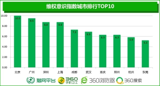 澳门广东八二站最新版本更新内容,全面实施分析数据_D版20.104