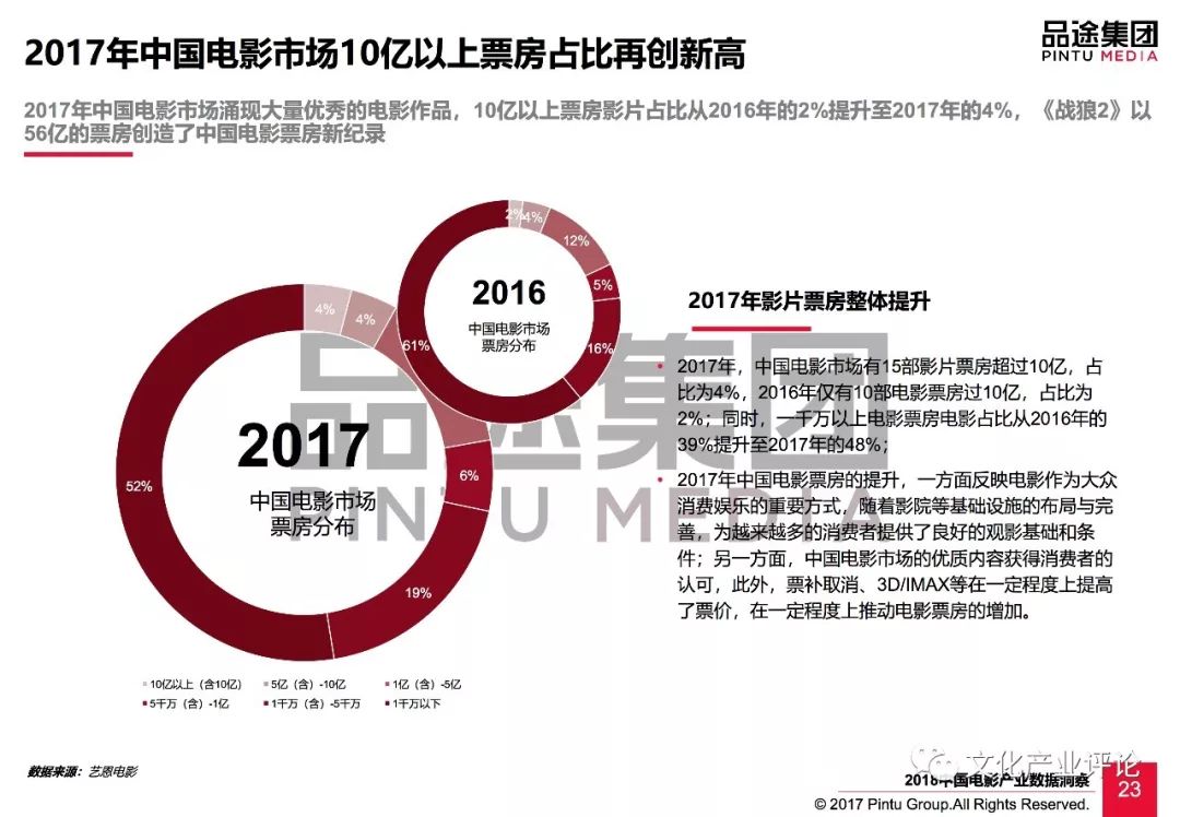 新澳门最精准资料大全,数据资料解释落实_HD38.32.12