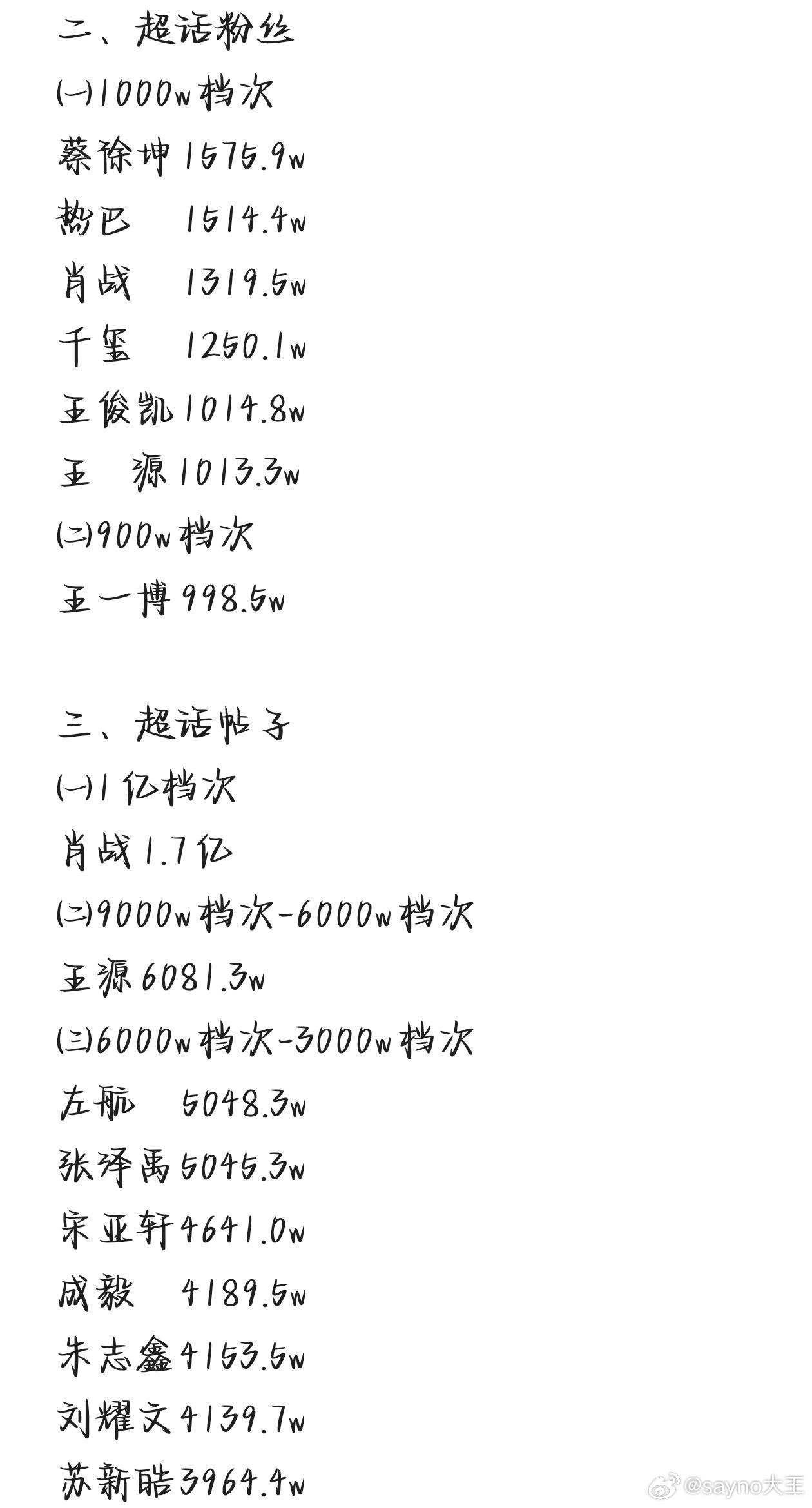 白小姐必中一肖一码100准,实地考察数据策略_进阶款45.725