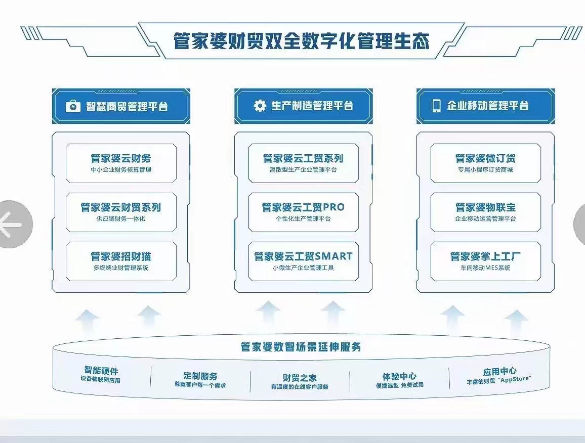 管家婆一肖一码最准资料公开,高速方案规划响应_Mixed42.590