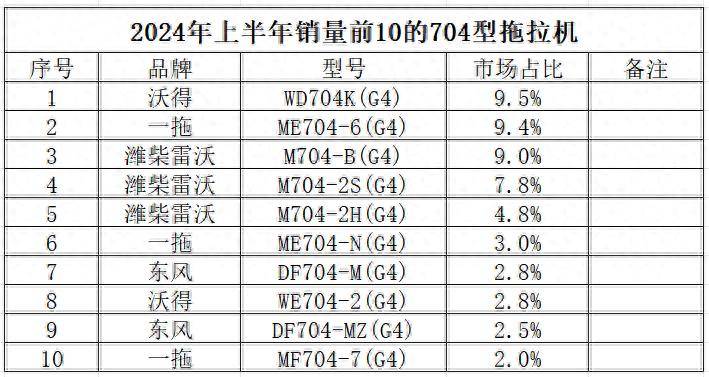 2024新澳资料大全免费下载,权威诠释方法_桌面款37.704