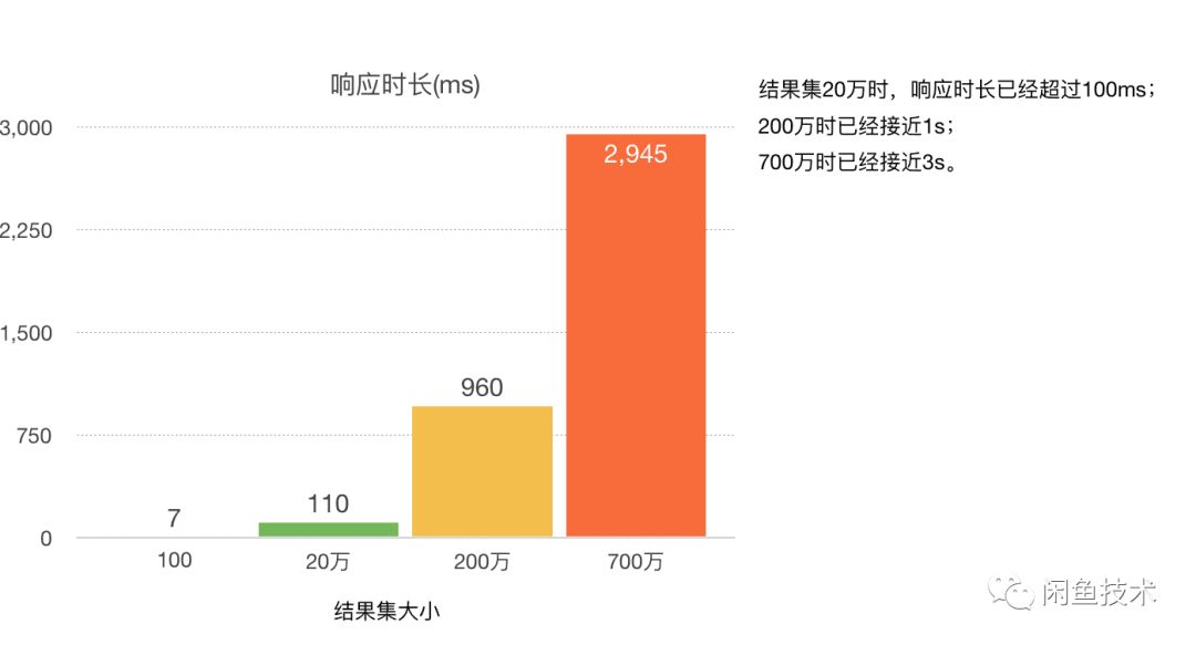 新奥天天精准资料大全,数据解析导向计划_网页款54.127