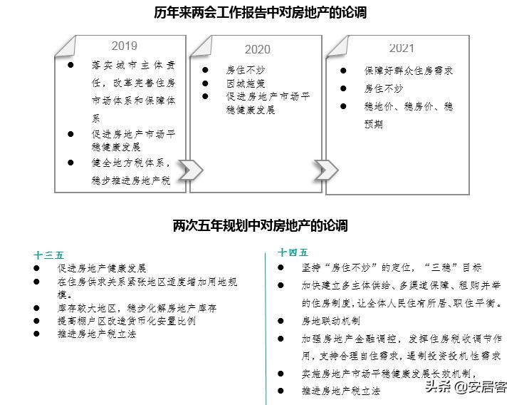 上马地区最新二手房市场深度解析