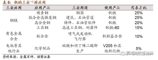 ST钒钛最新消息传闻深度解读