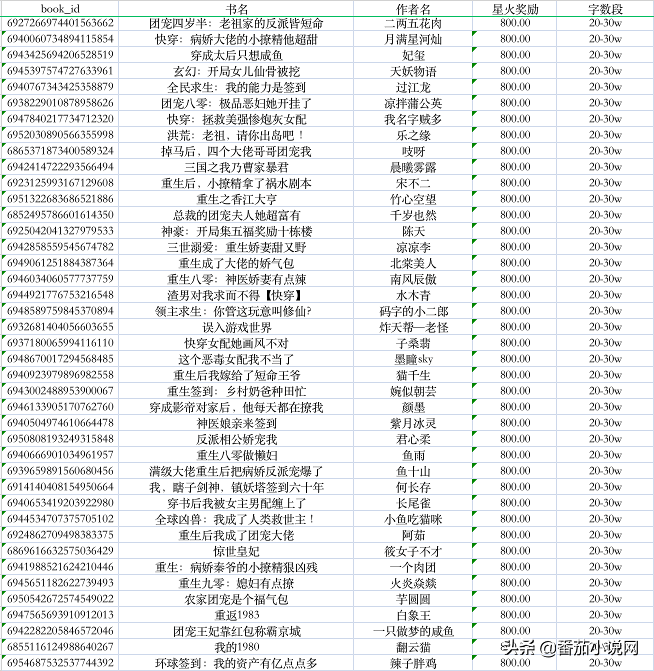 2024年11月12日 第84页