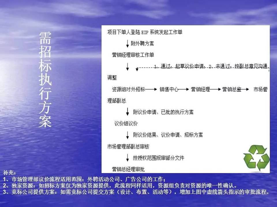 广东八二站资料,互动性执行策略评估_SE版63.326