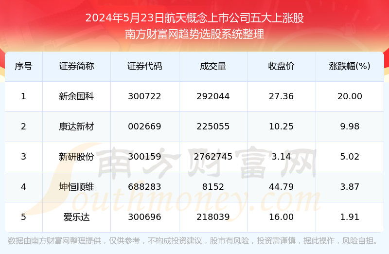 2024年新澳门彩开奖结果查询,未来解答解释定义_V277.506