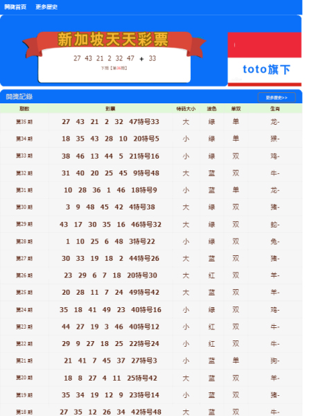 澳门天天彩一天一期十五期,时代说明评估_特别版10.460