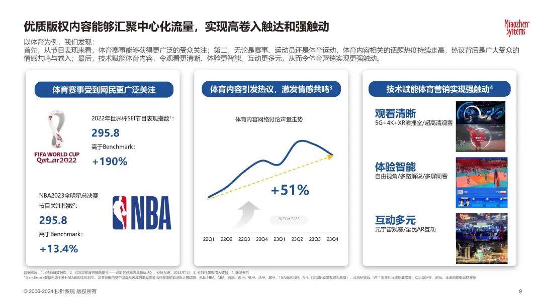 新奥门资料免费大全资料的,快速响应策略方案_The41.709