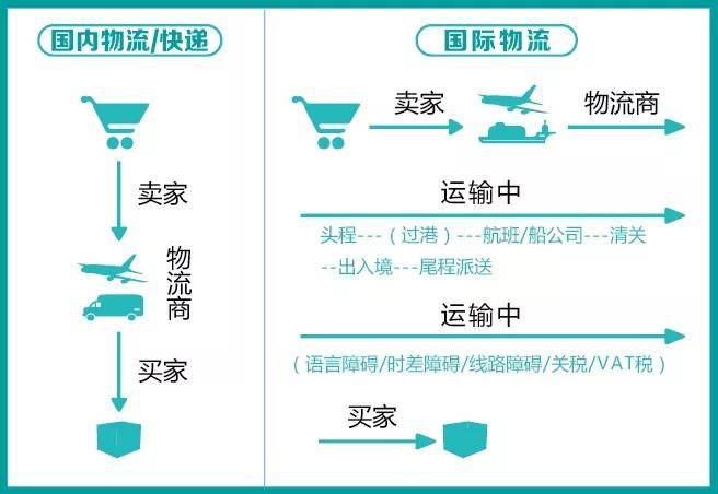 澳门今晚开特马四不像图,快速实施解答策略_特供版57.342