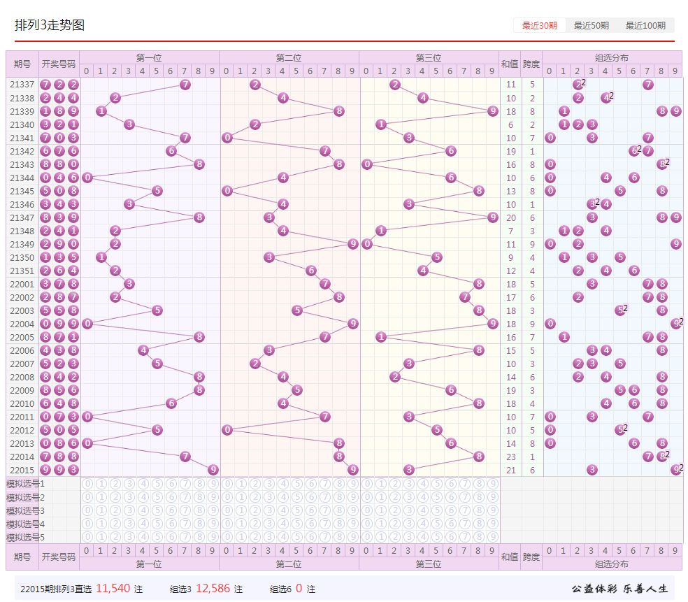 澳门天天彩一天一期十五期,实地验证方案_运动版13.233