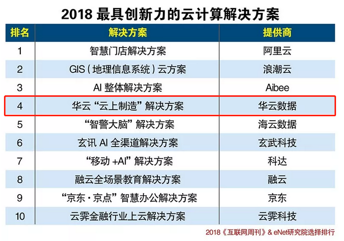 新澳门天天彩六免费资料,数据驱动计划设计_U82.102