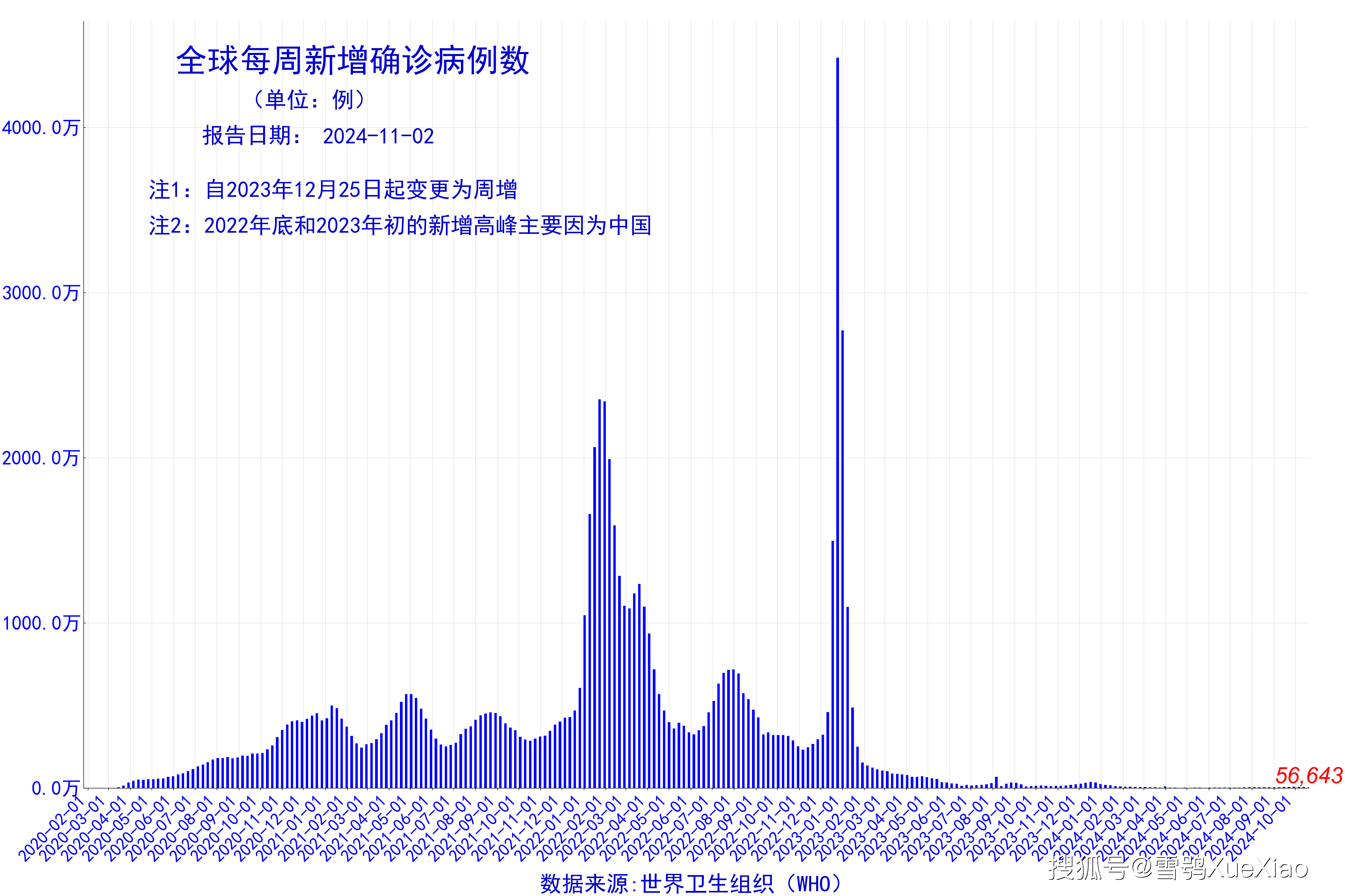 新澳2024资料大全免费,可靠操作方案_Lite13.643