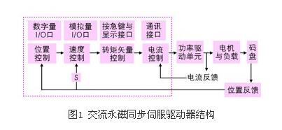 澳门最精准真正最精准龙门客栈,理论依据解释定义_Plus63.309