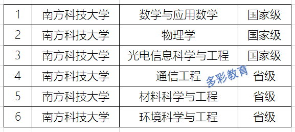 澳门正版内部精选大全,科技成语分析落实_钻石版2.823