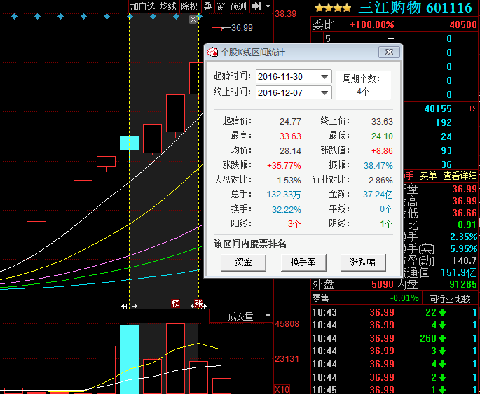 新澳准资料免费提供,环境适应性策略应用_RemixOS26.336