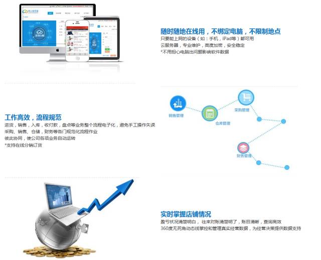 管家婆一肖一码,深度应用策略数据_Surface65.519