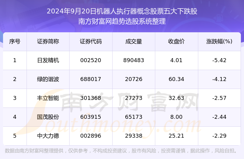 79456濠江论坛2024年147期资料,专业解答执行_iPhone49.492