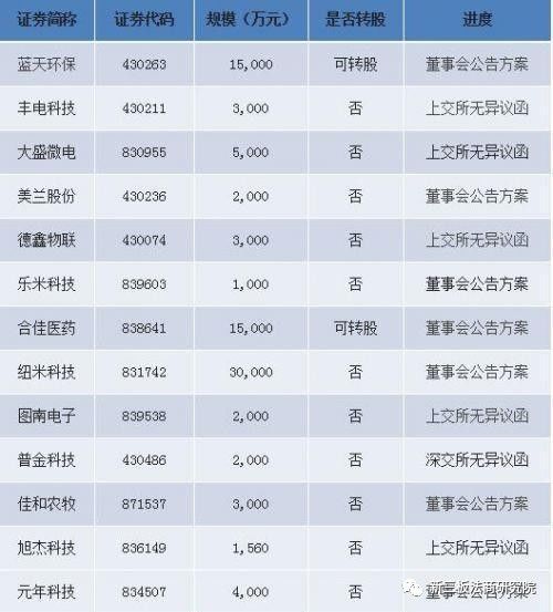 118开奖站一一澳门,数据整合计划解析_尊享版15.303