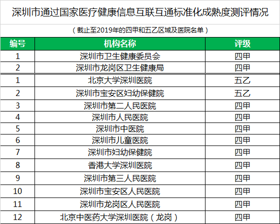 新澳内部资料精准一码波色表,广泛的关注解释落实热议_交互版66.631