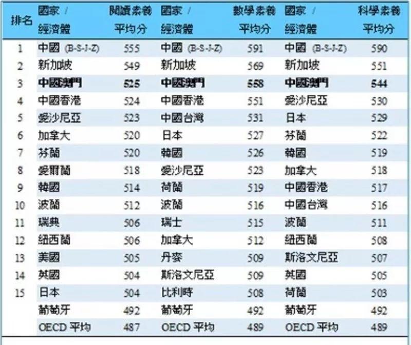 新澳门历史所有记录大全,定性解答解释定义_移动版51.558