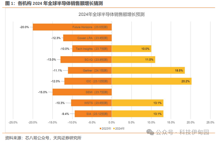 新澳2024今晚开奖结果,全面设计实施策略_FHD版52.700