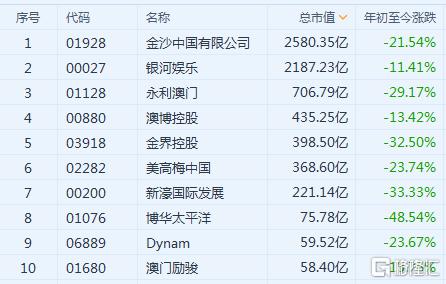 今晚新澳门特马开什么生肖,收益成语分析落实_专业版8.713