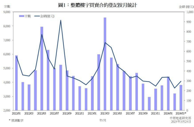 新澳门2024开奖,动态调整策略执行_Kindle48.71