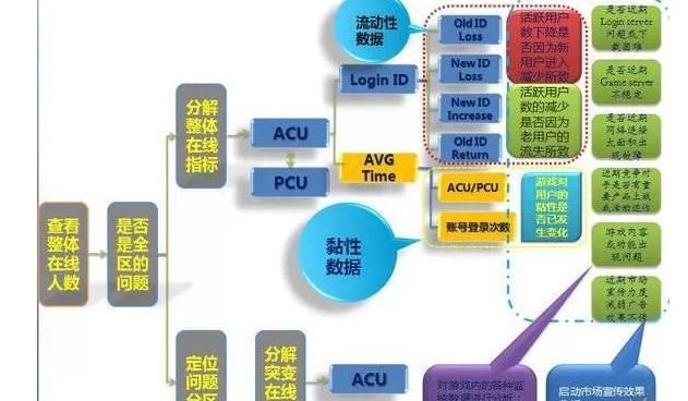 澳门彩,数据整合设计执行_精装款87.194