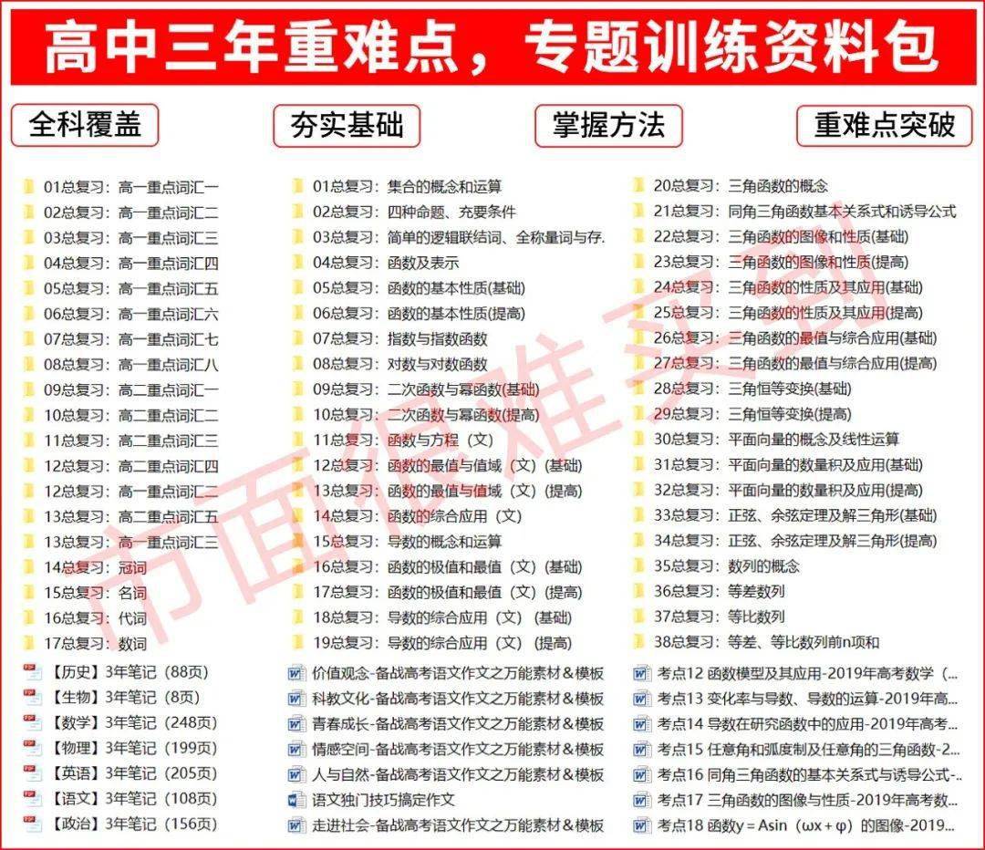 澳门2024年正版资料大全,涵盖了广泛的解释落实方法_精简版105.220