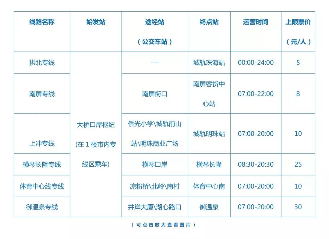 新澳天天开奖资料大全1052期,动态调整策略执行_VR版15.684