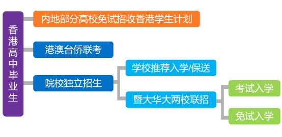 香港内部马料免费资料安卓版,最佳选择解析说明_优选版32.265