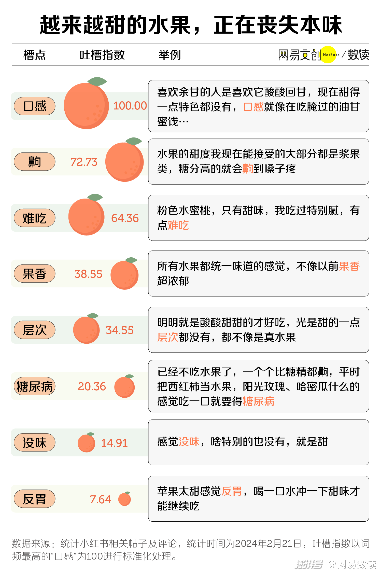 新澳好彩免费资料查询水果奶奶,定性解析评估_Essential85.279