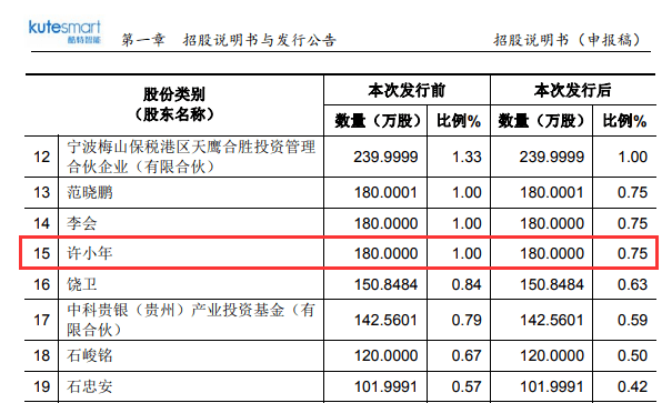 澳门特马今期开奖结果2024年记录,专业研究解析说明_VIP10.526