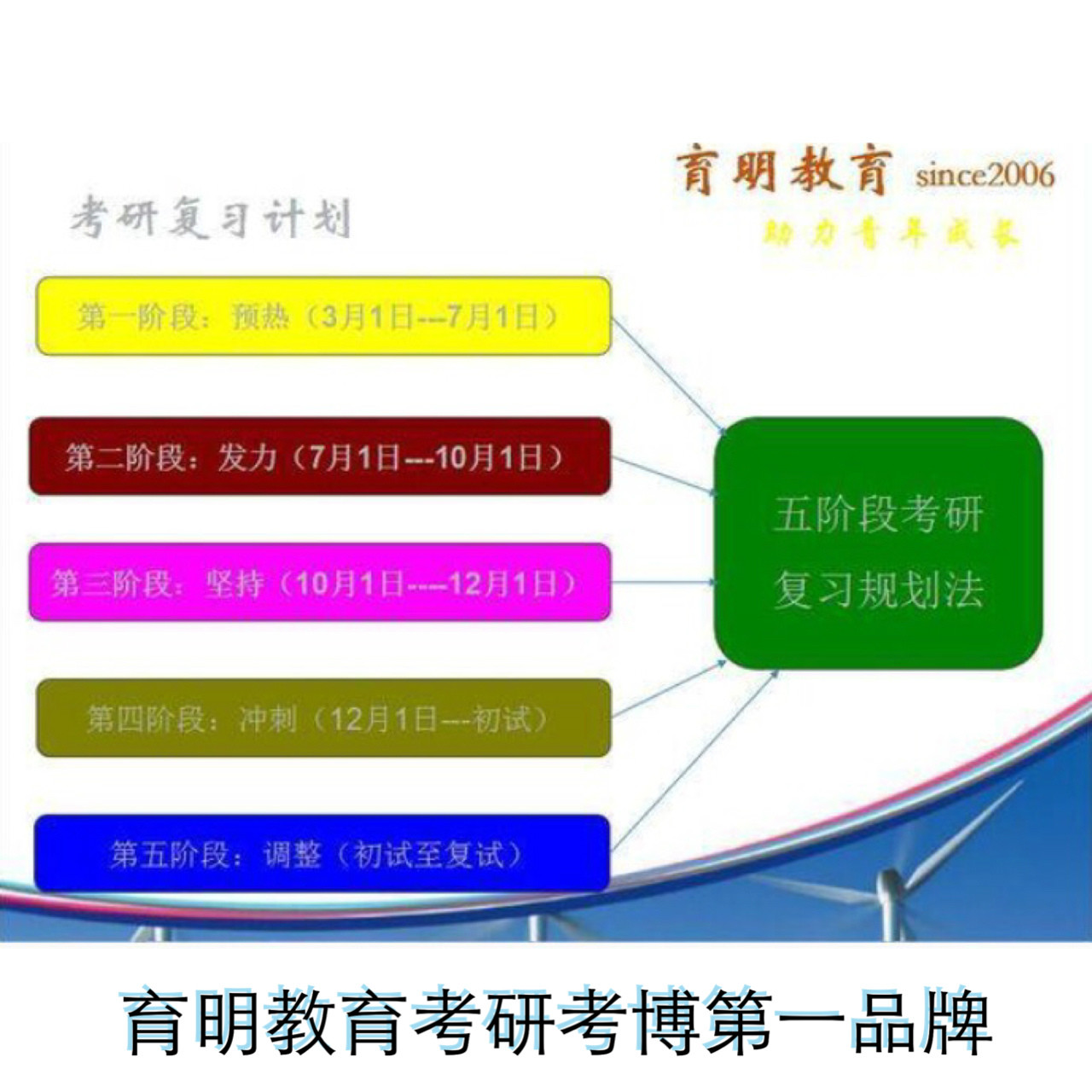 新澳精准资料大全,高效计划分析实施_微型版84.827