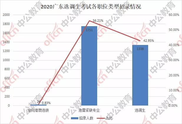 澳门广东八二站9375cc,完善的执行机制解析_豪华版180.300