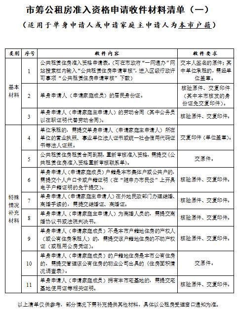 新奥新澳门原料免费资料,动态调整策略执行_定制版8.213