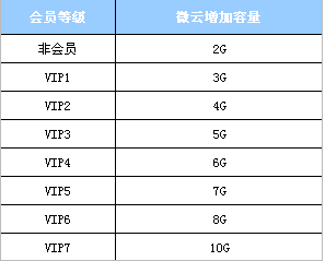 澳门一码一码100准确,深层策略执行数据_微型版80.526