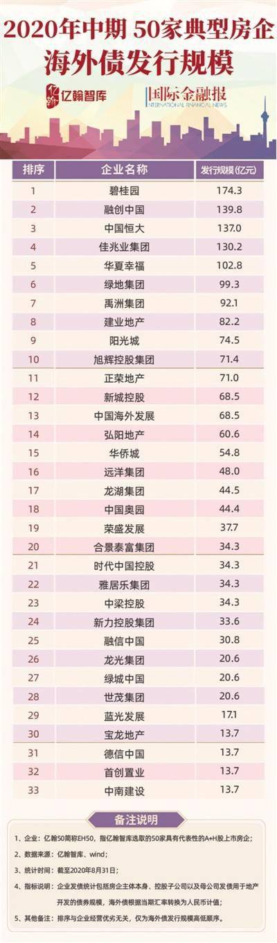 新澳好彩免费资料查询100期,实际数据说明_尊贵款89.695