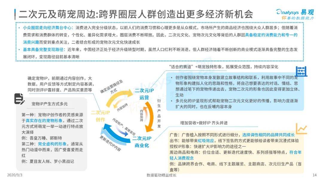 澳门濠江论坛资料查询,经济性执行方案剖析_专业版150.205