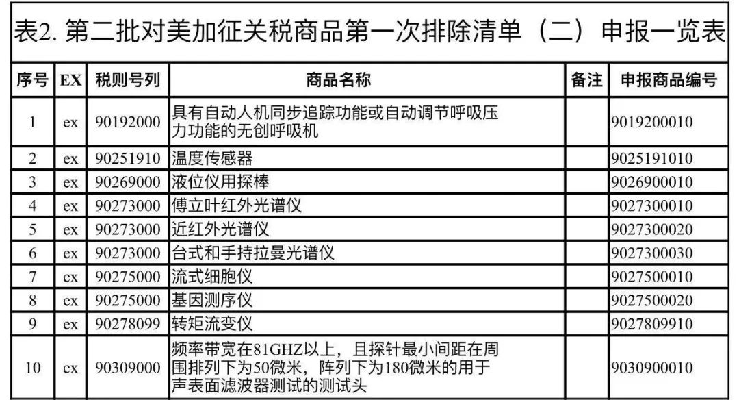 澳一码一码100准确,决策资料解释落实_豪华版180.300