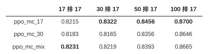 澳门开奖结果+开奖记录表013,实地验证数据分析_移动版90.995