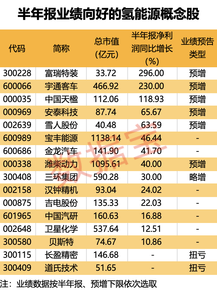 新澳今晚上9点30开奖结果是什么呢,收益成语分析落实_豪华版180.300