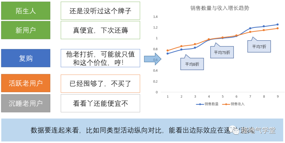 最准一码一肖100%噢,深入执行数据策略_界面版65.805