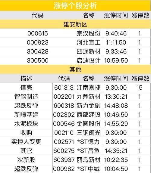 重庆钢铁重组最新消息,最新核心解答定义_Gold97.118