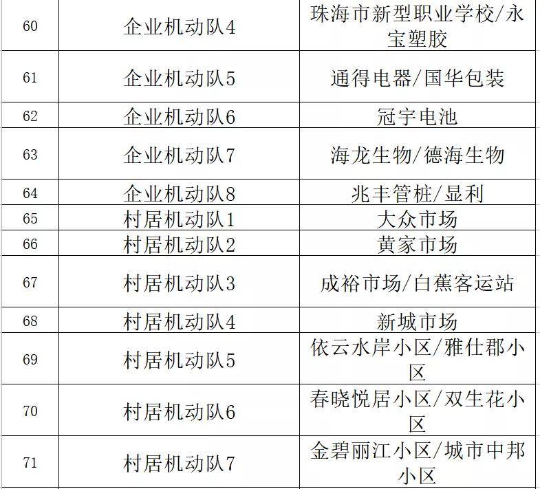 新澳门今晚精准一码,经典解读说明_FHD版61.522