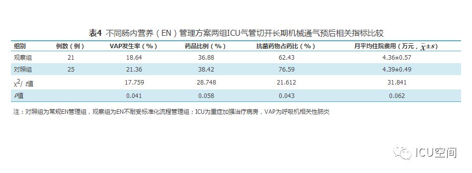 新澳门六开彩资料大全,标准化流程评估_MT25.321