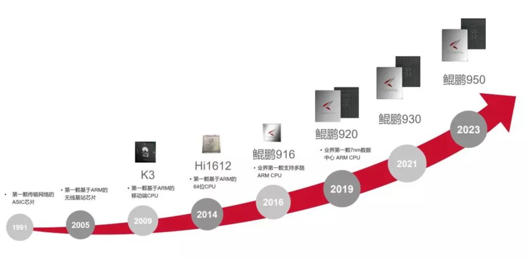 2023澳门资料大全免费,前瞻性战略定义探讨_顶级版65.930