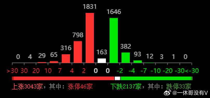 澳门六开奖结果今天开奖记录查询,实证数据解释定义_苹果版19.481